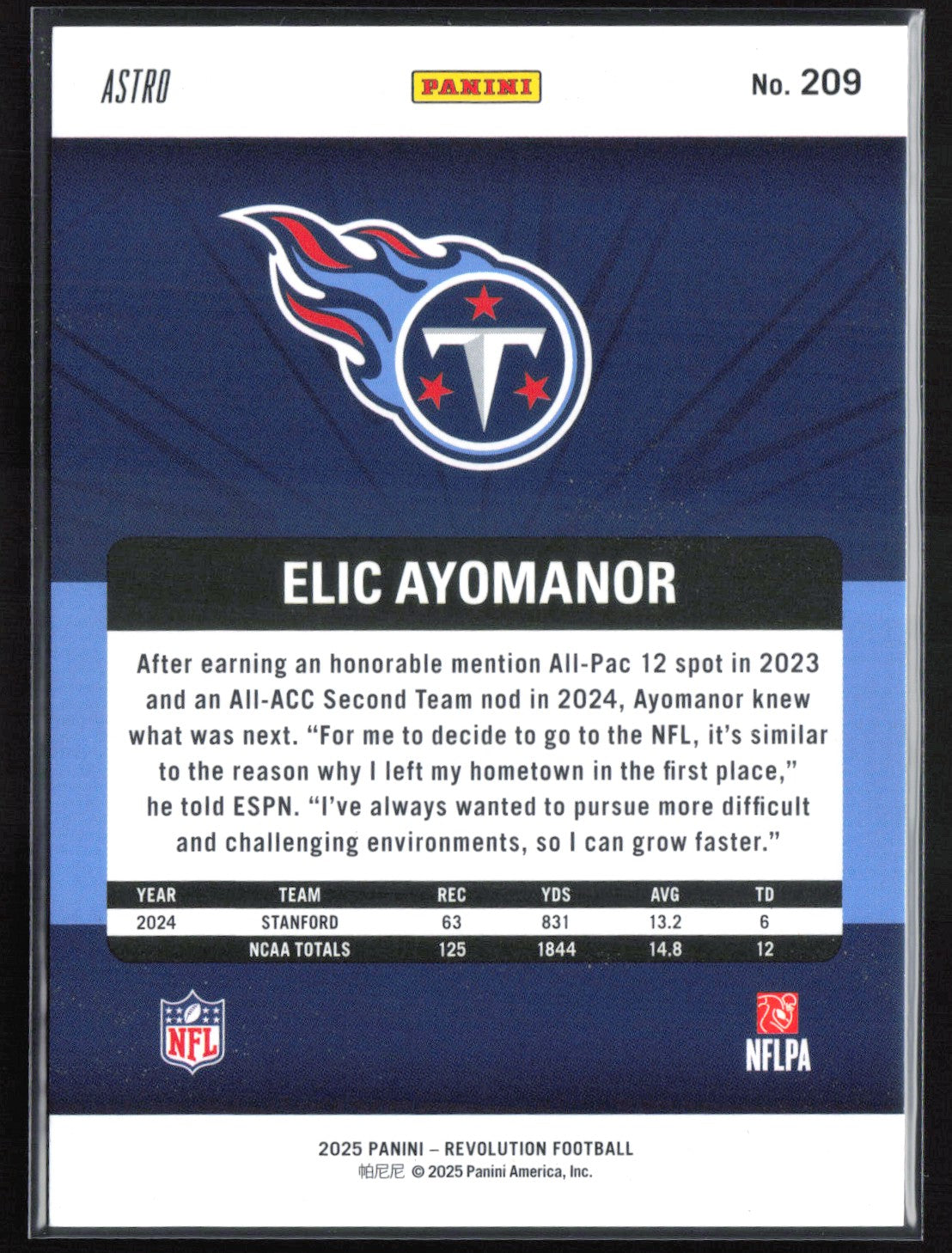 Elic Ayomanor RC Astro