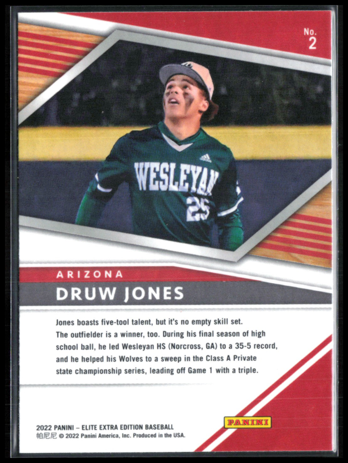 Druw Jones
