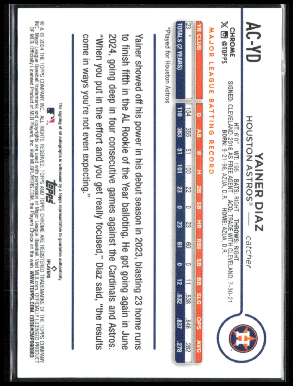 Yainer Diaz Auto Aqua Wave /299