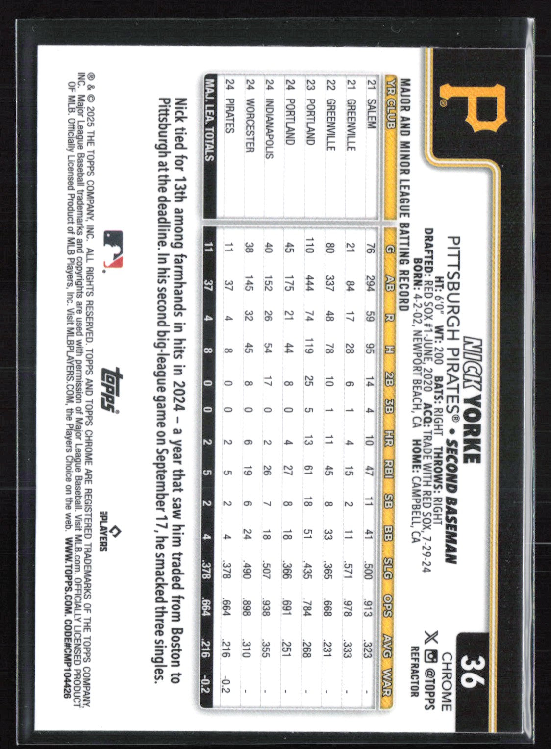 Nick Yorke RC Refractor