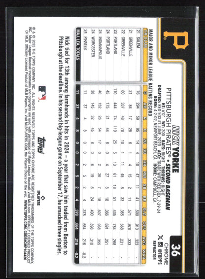 Nick Yorke RC Refractor