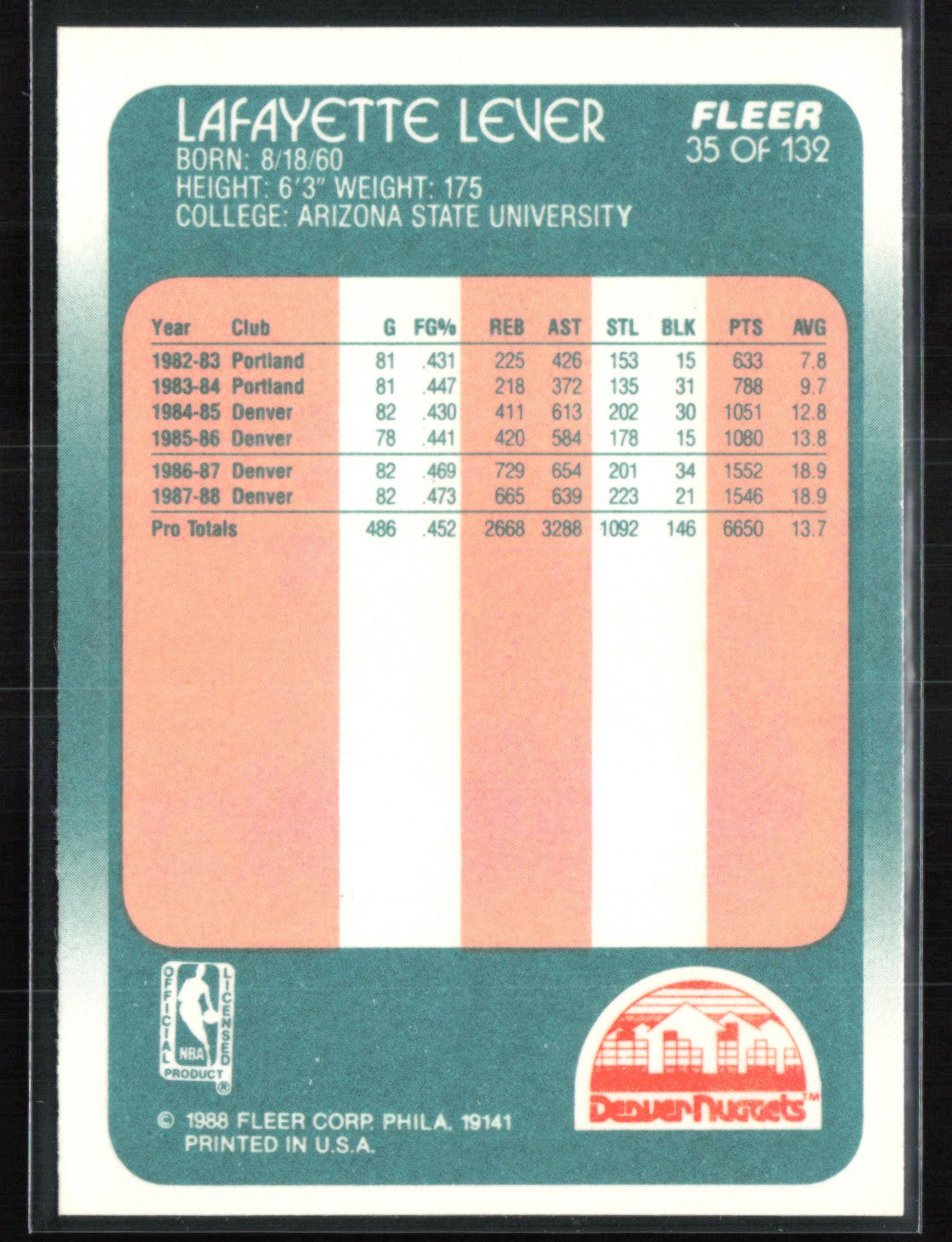 Lafayette Lever 1988 Fleer