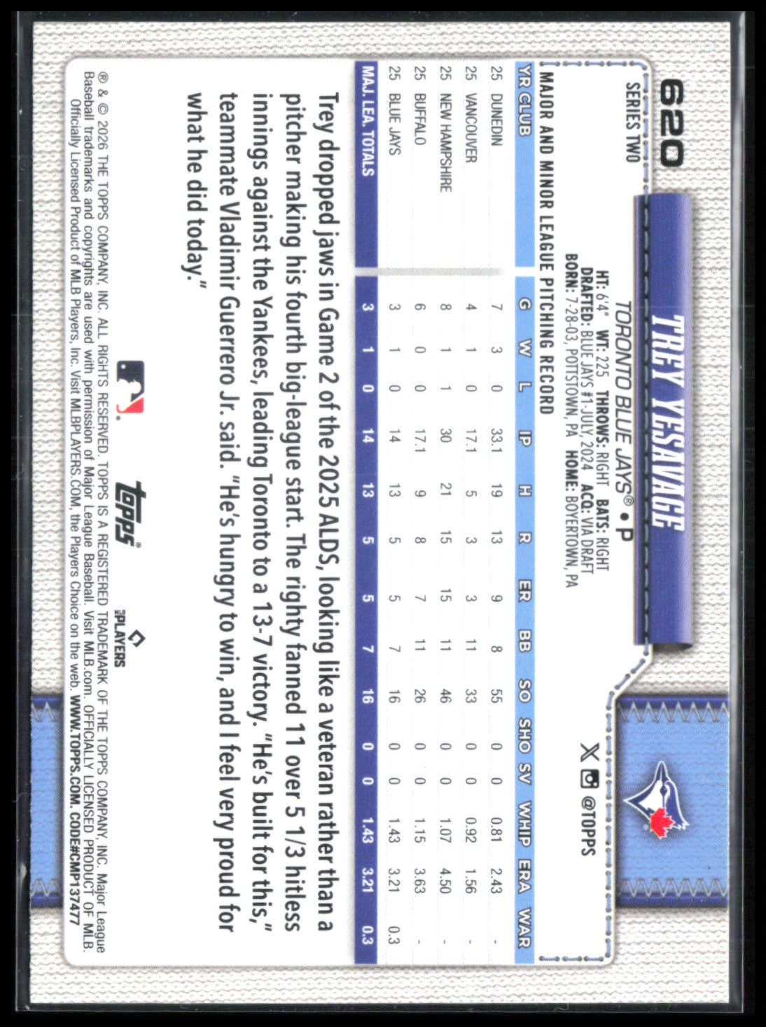 Trey Yesavage RC Rainbow Foil