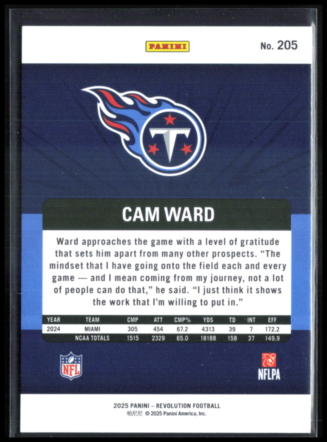 Cam Ward RC