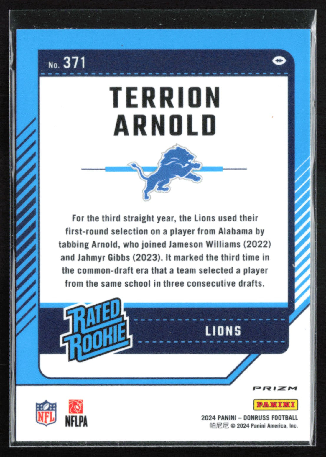 Terrion Arnold RC Optic Preview