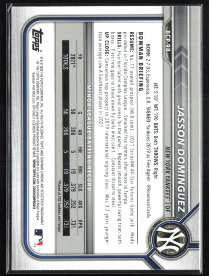 Jasson Dominguez Mojo Prospects