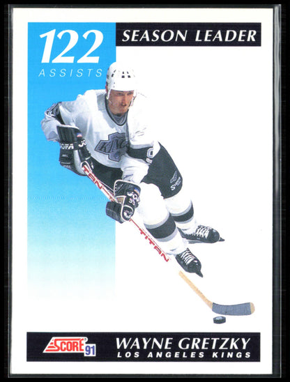 Wayne Gretzky 1991 Score