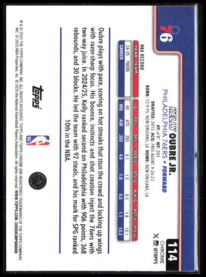 Kelly Oubre Jr Sapphire