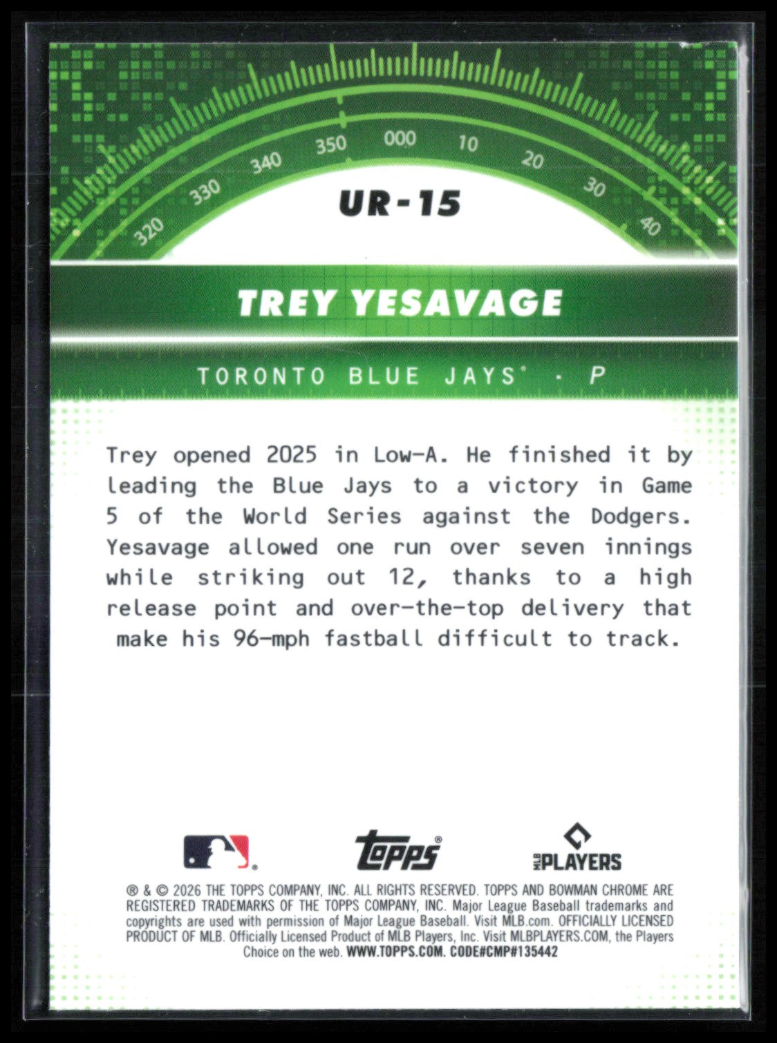 Trey Yesavage RC Under the Radar