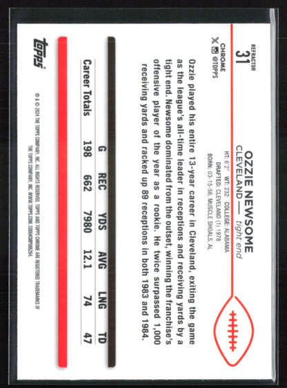 Todd Heap Refractor