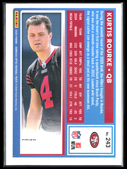 Kurtis Rourke RC Holo