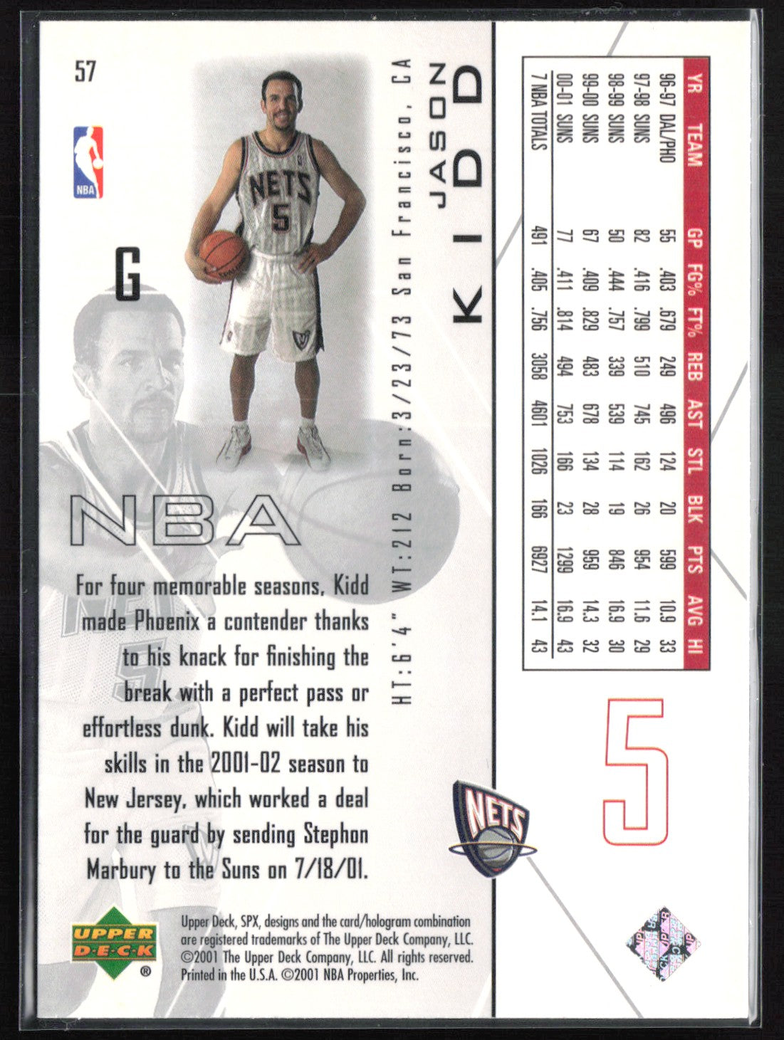 Jason Kidd