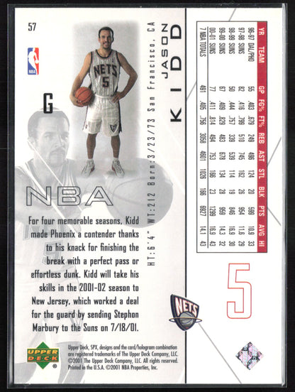 Jason Kidd