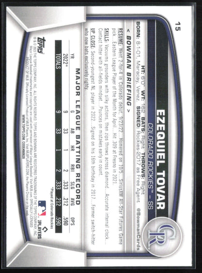 Ezequiel Tovar RC