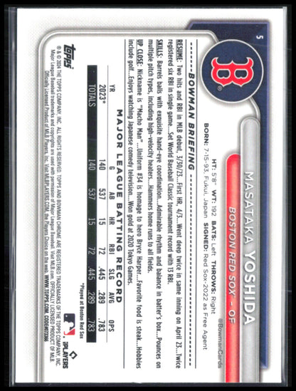 Masataka Yoshida Mojo 2024 Bowman Chrome