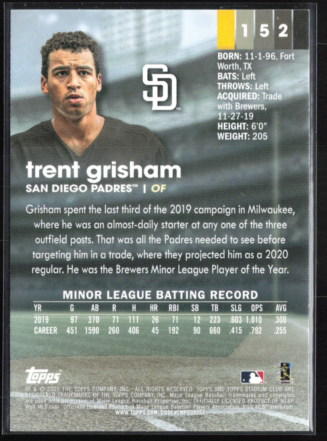 Trent Grisham RC