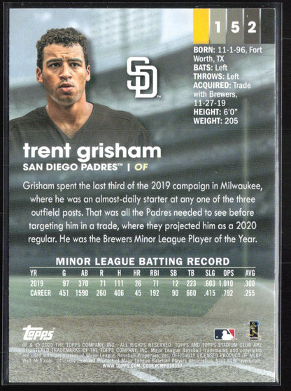 Trent Grisham RC
