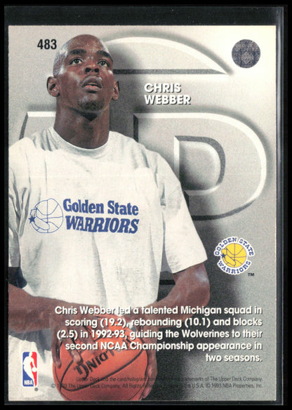 Chris Webber Top Prospect