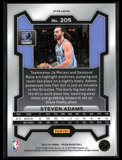 Steven Adams Ice