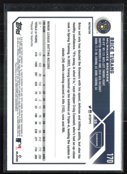 Brice Turang RC Refractor