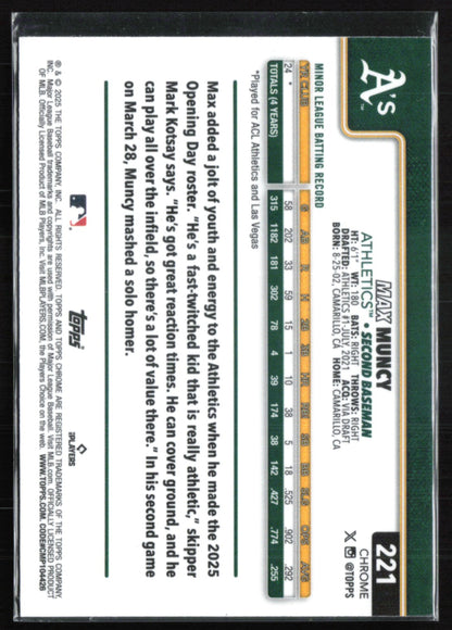 Max Muncy RC