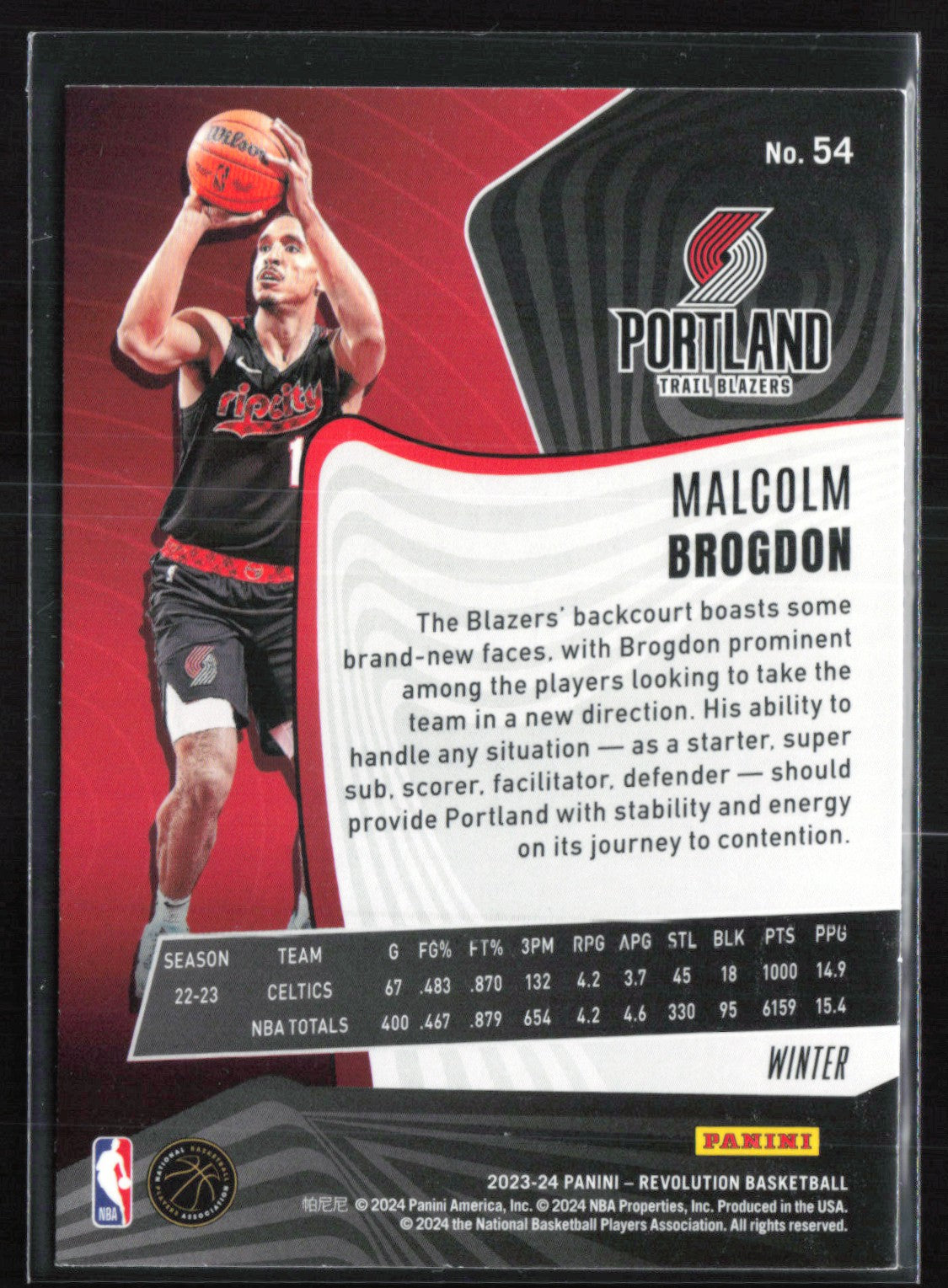 Malcolm Brogdon Winter