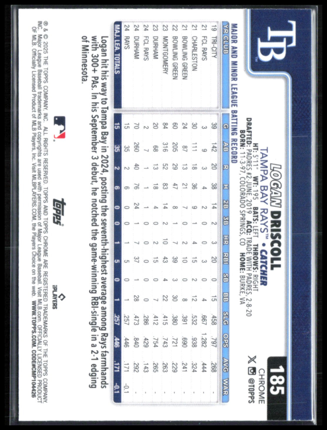 Logan Driscoll RC Prism Refractor