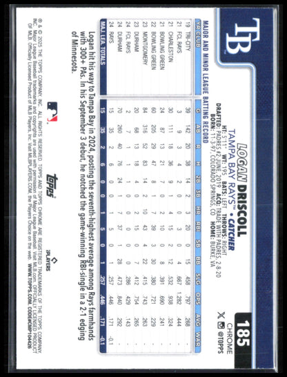 Logan Driscoll RC Prism Refractor