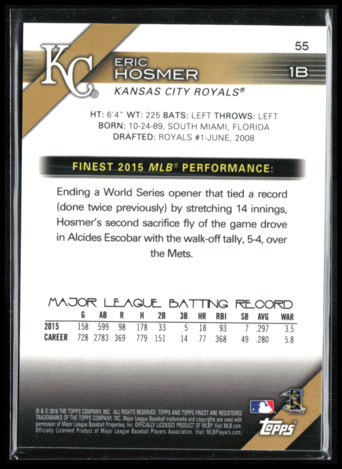 Eric Hosmer Blue Refractor /150