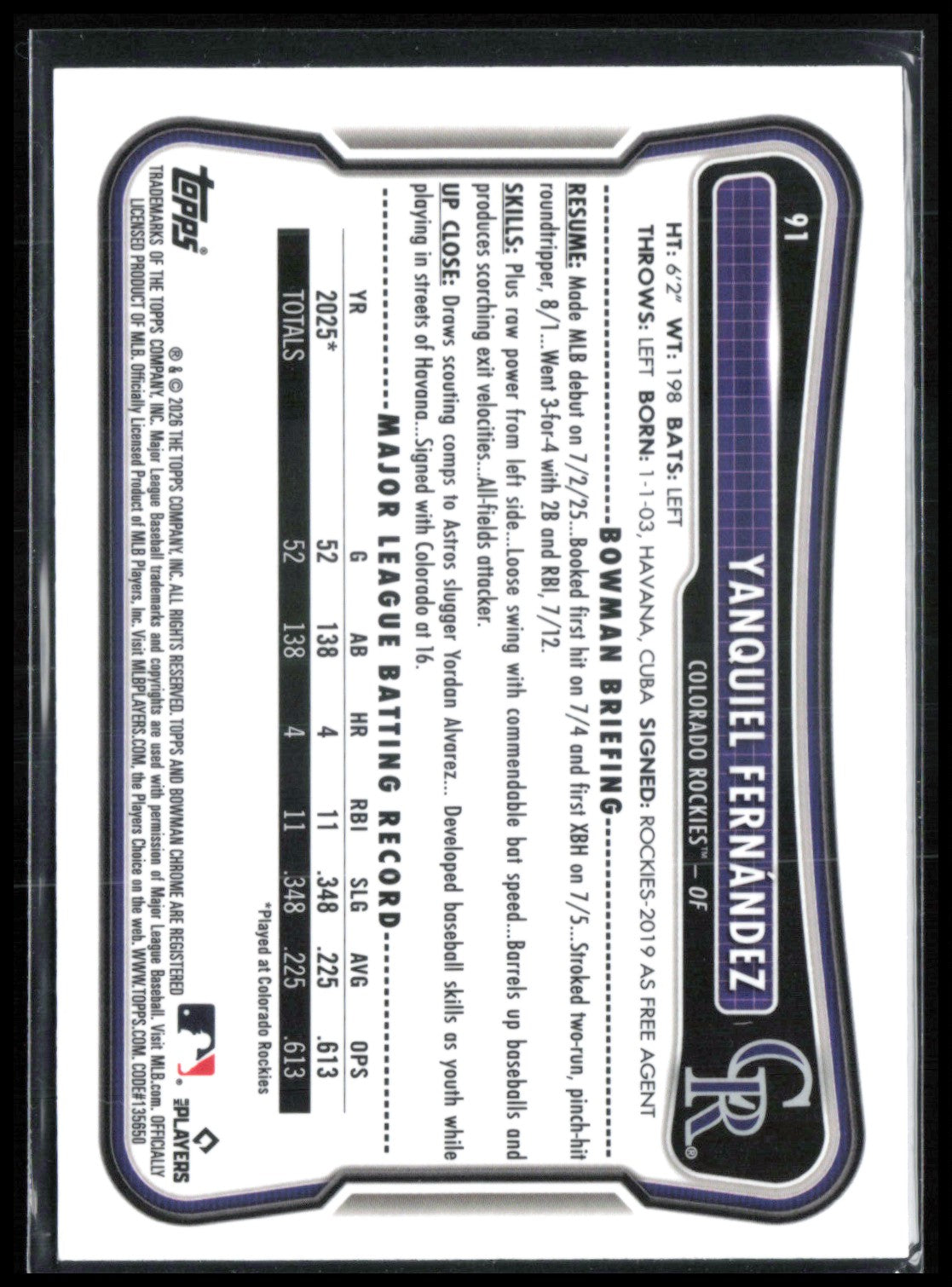 Yanquiel Fernandez RC Red Rookie Logo