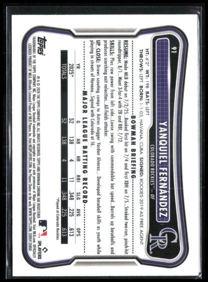 Yanquiel Fernandez RC Red Rookie Logo