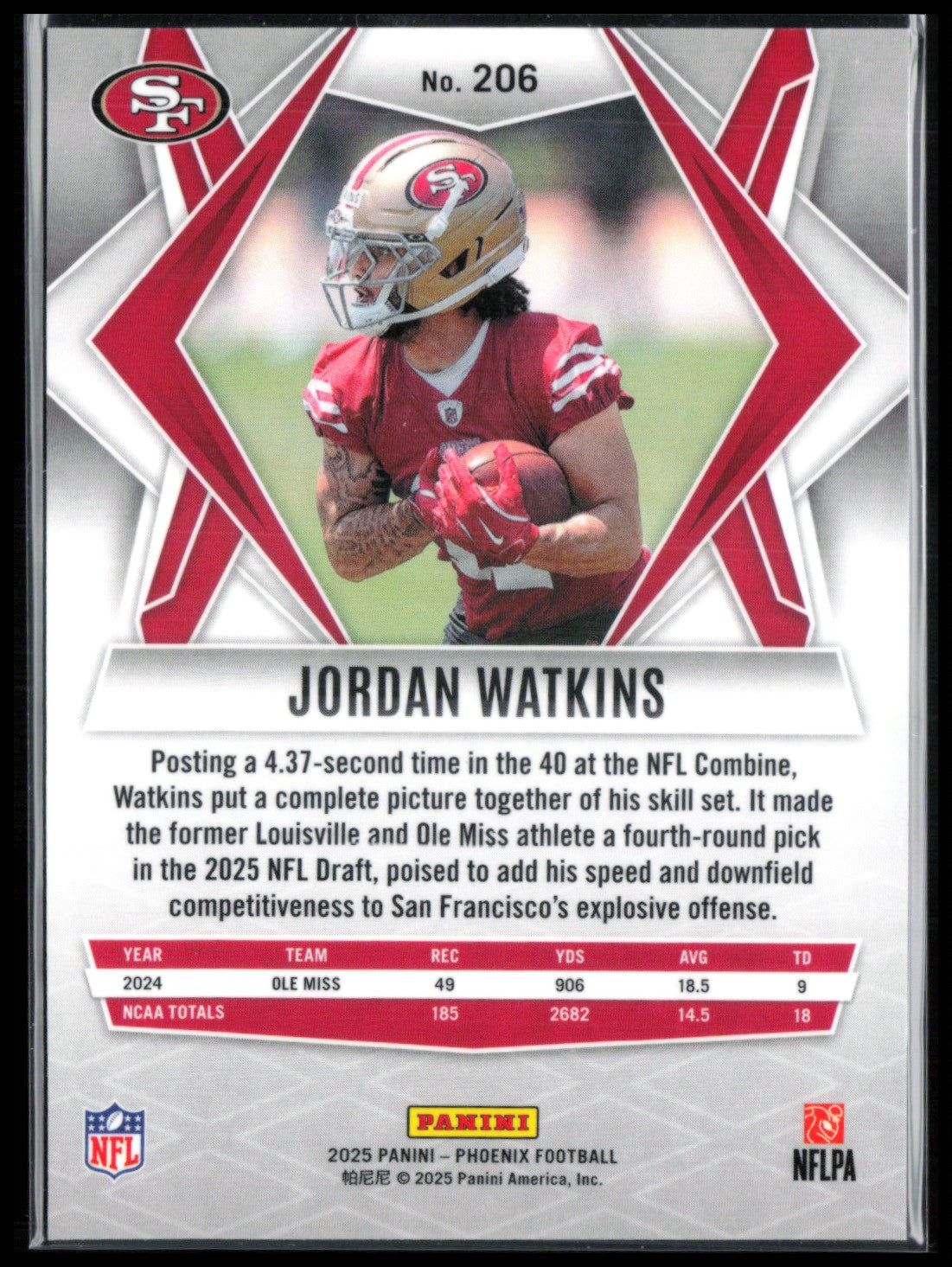 Jordan Watkins RC