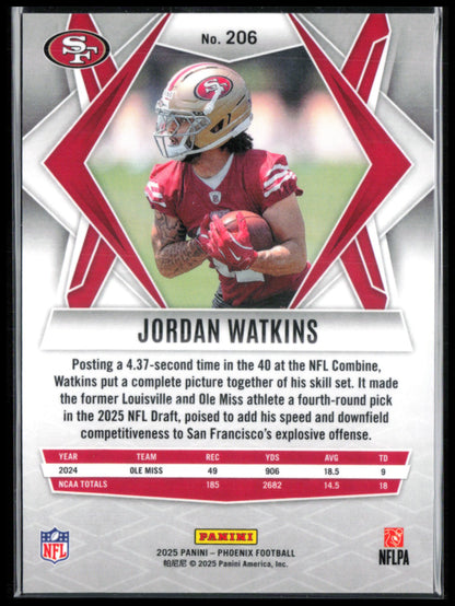 Jordan Watkins RC