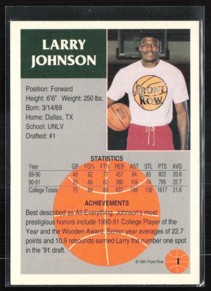 Larry Johnson