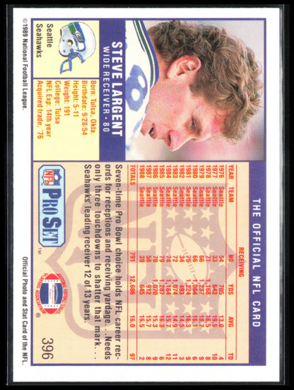 Steve Largent