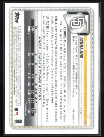 Adrian Morejon RC Blue /499
