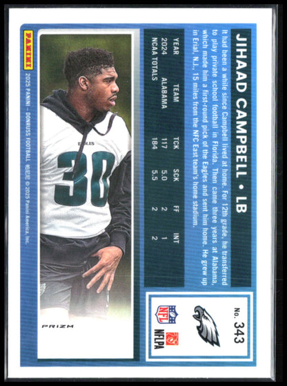 Jihaad Campbell RC Red