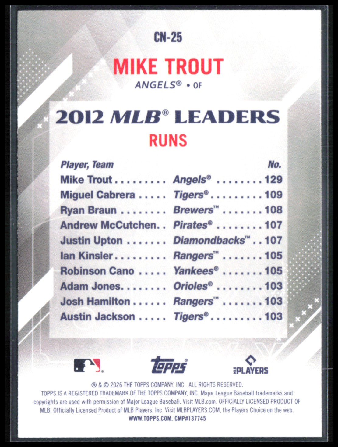 Mike Trout