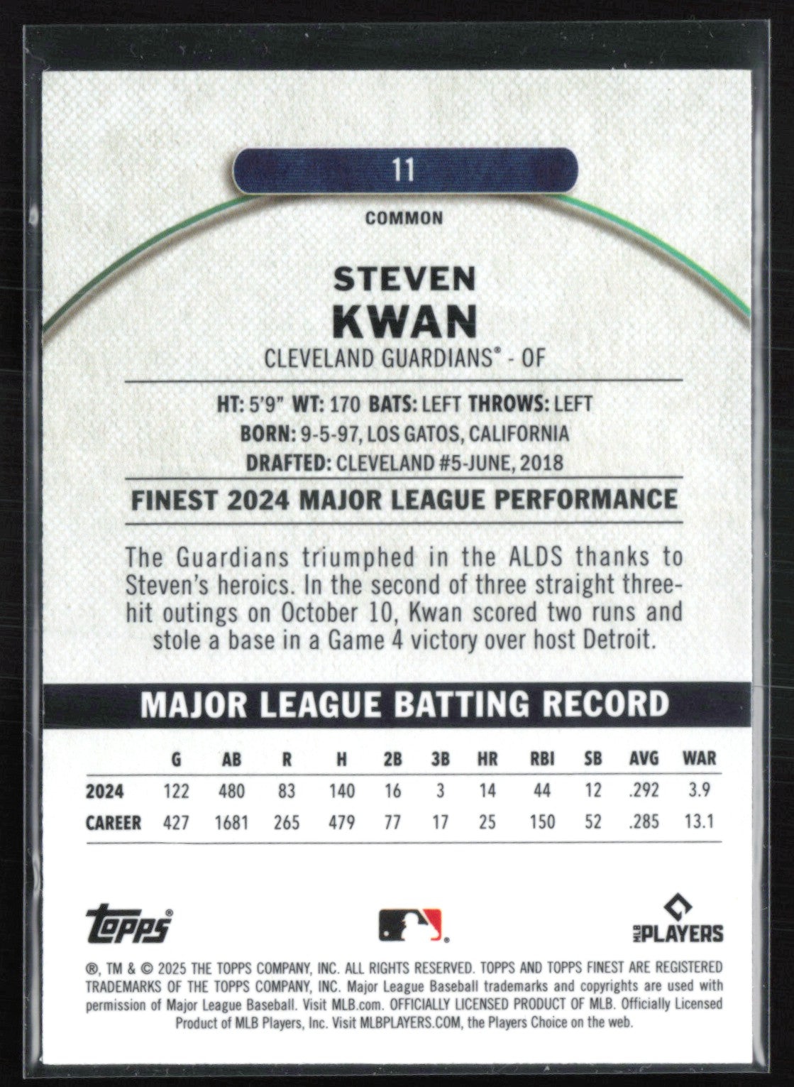 Steven Kwan Blue /325