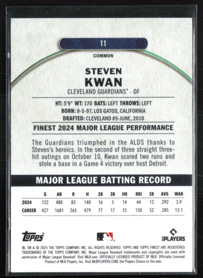 Steven Kwan Blue /325