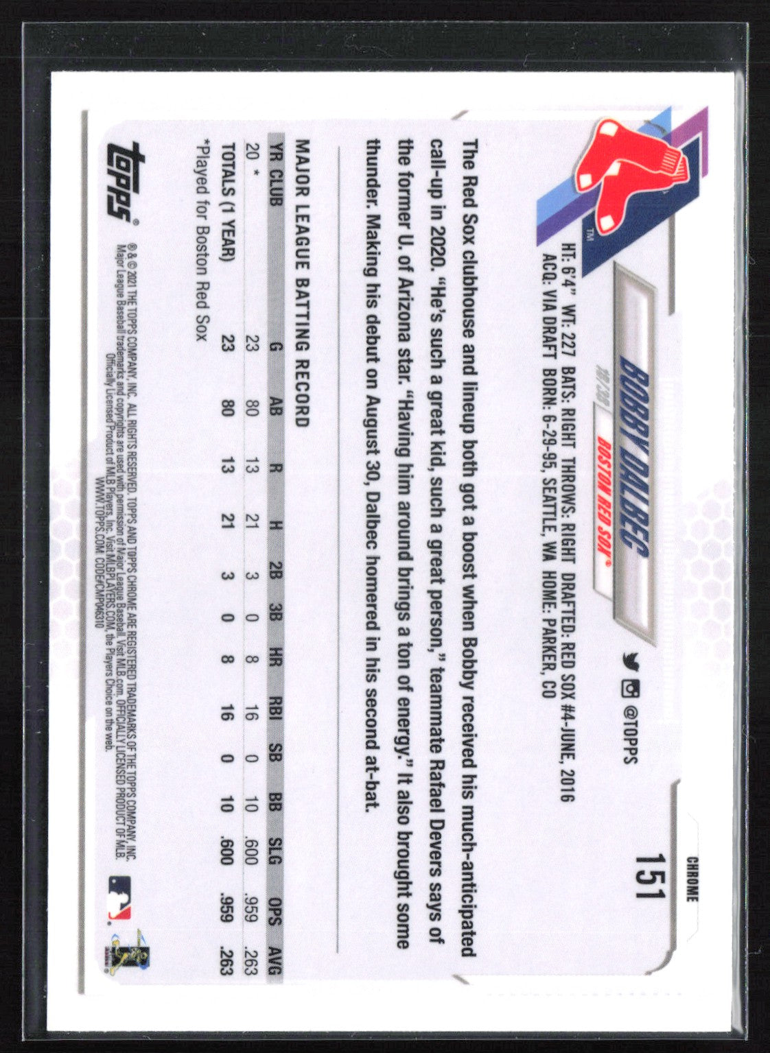 Bobby Dalbec RC