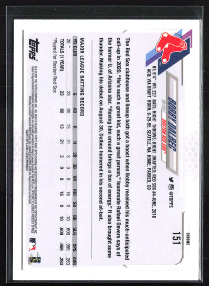 Bobby Dalbec RC