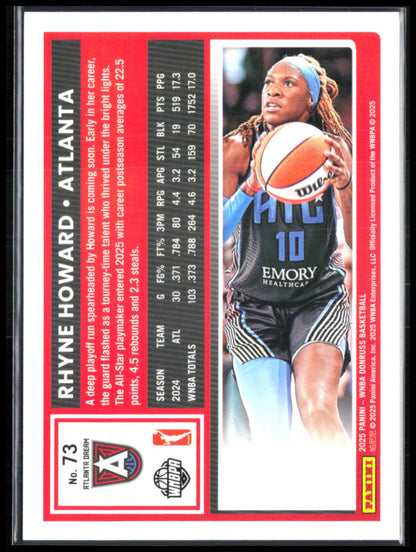Rhyne Howard Blue /49