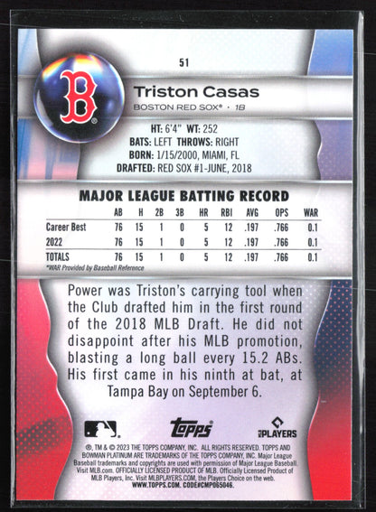 Triston Casas RC