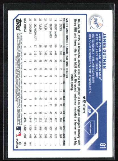 James Outman RC