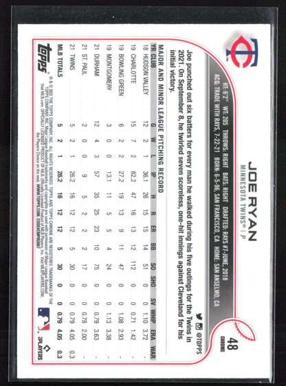 Joe Ryan RC Pink