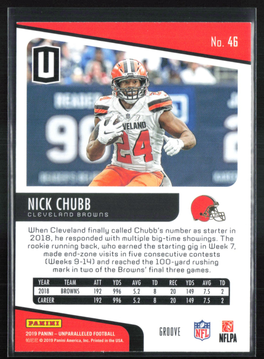 Nick Chubb