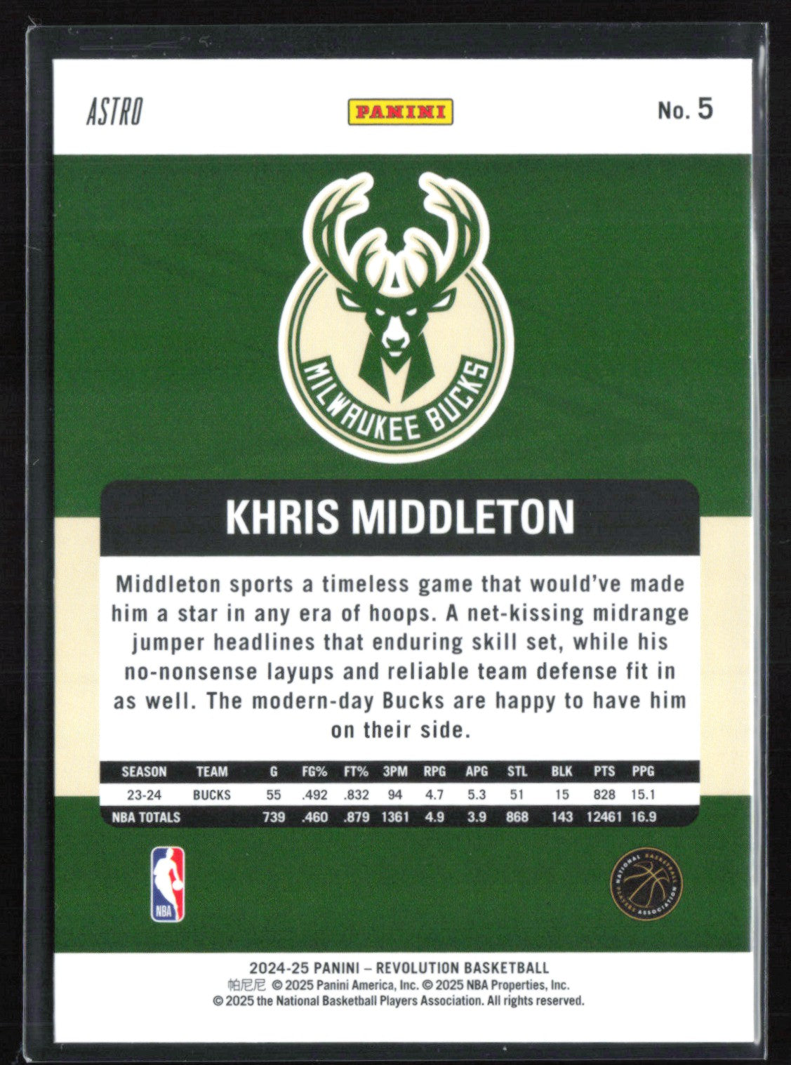 Khris Middleton Astro