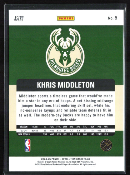 Khris Middleton Astro