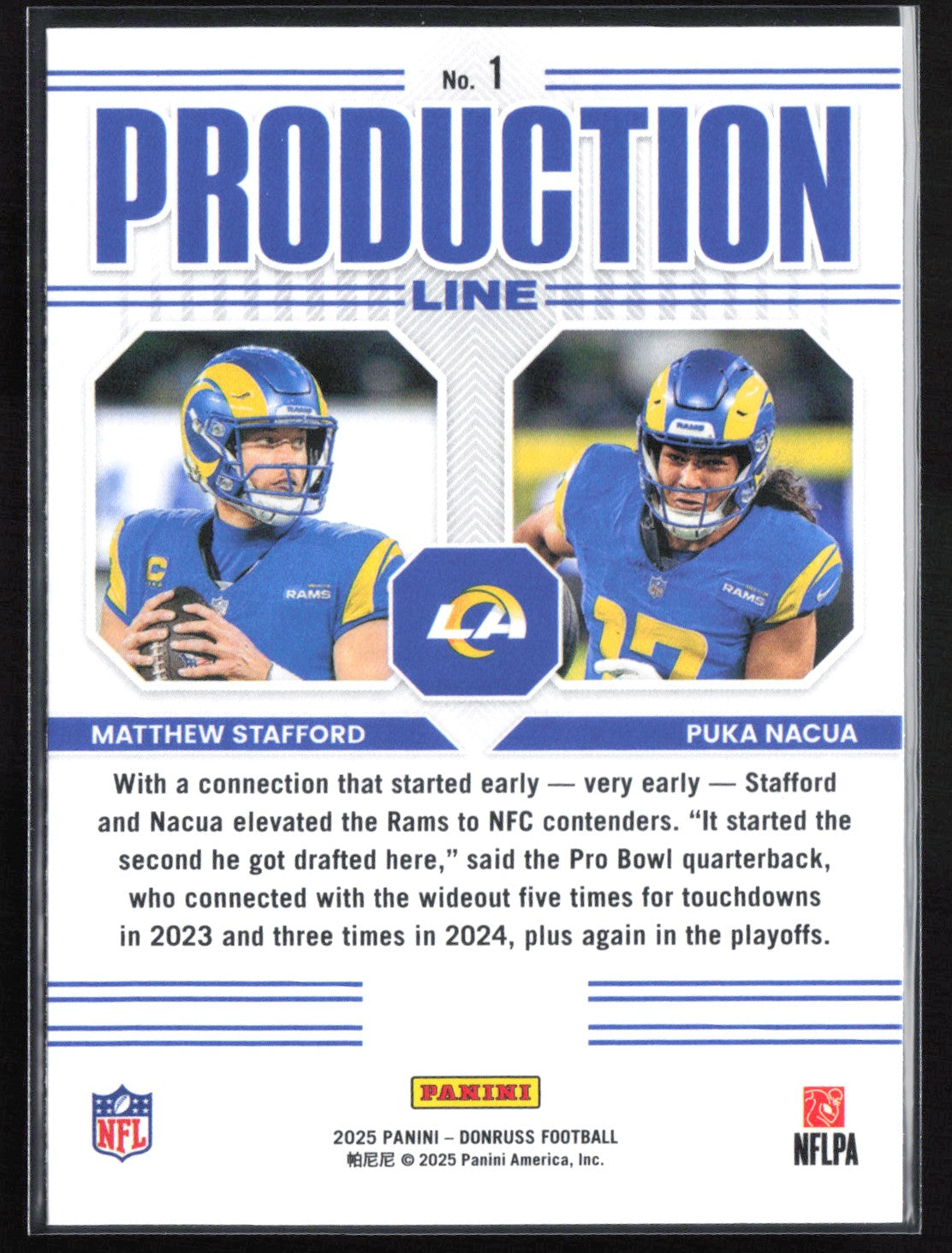 Matthew Stafford/Puke Nacua Production Line